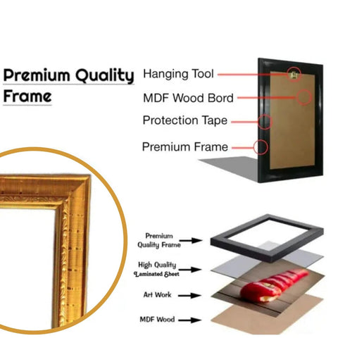 Glowitt Premanand Ji Maharaj Photo Frame | Golden Religious Frame for Mandir, Home & Office Decor | Spiritual Wall Frame | 8x12 Inch (Design 1, A4, Golden)